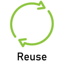 Reuse