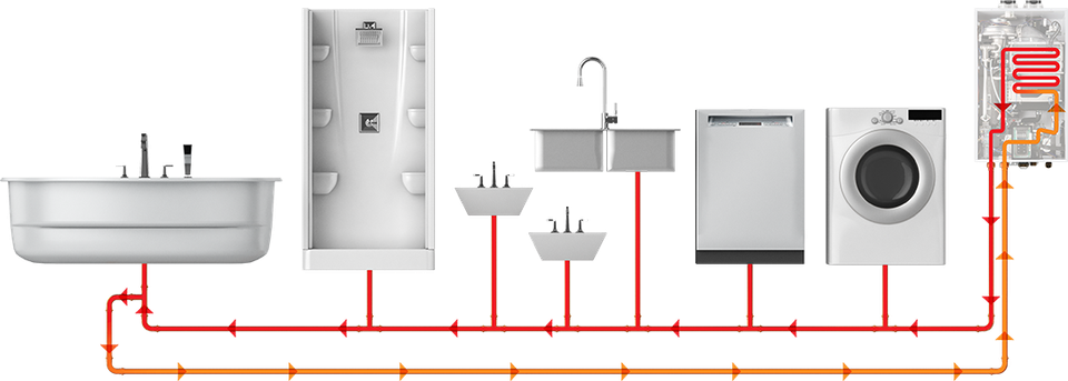 Navien heater image flow