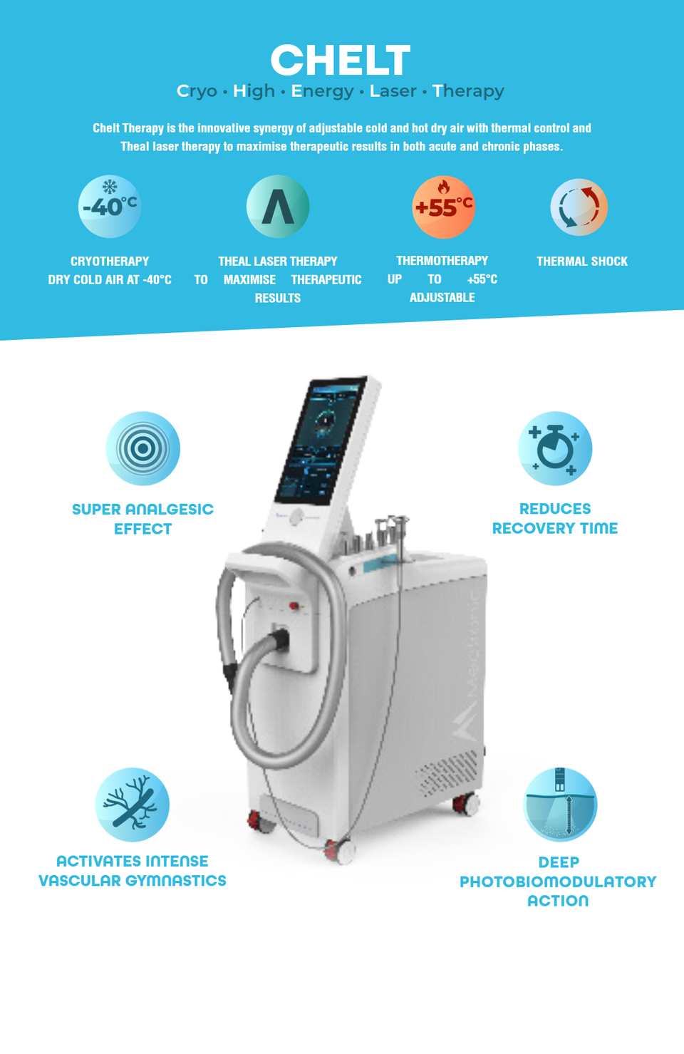 Chelt therapy cryo high energy laser therapy  (1)