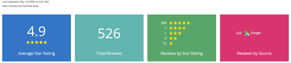 Screen shot 2026 03 14 at 2.54.00 pm