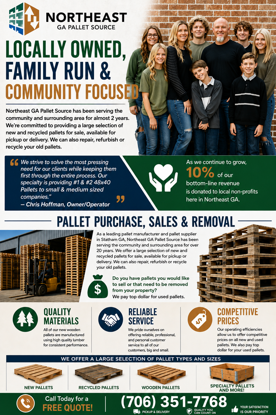 Fb ad2 about us