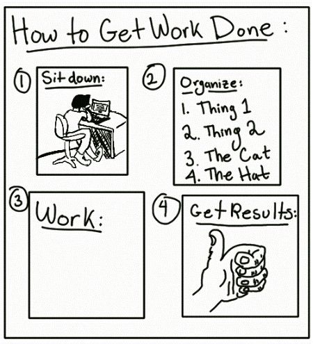 How to get work done