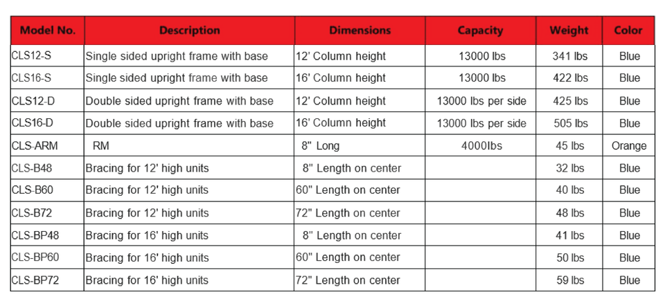 Structural cantilever table
