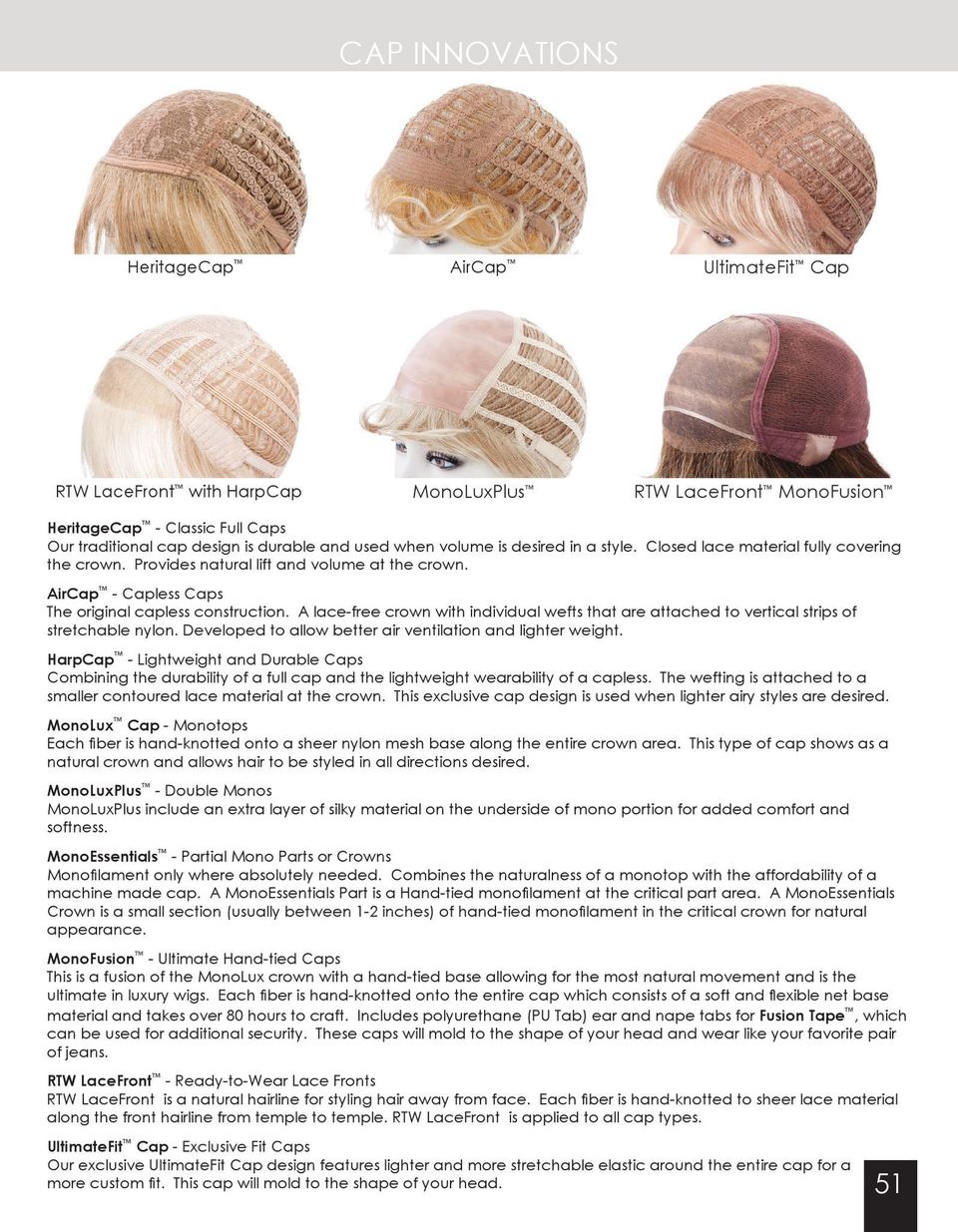 Cap information