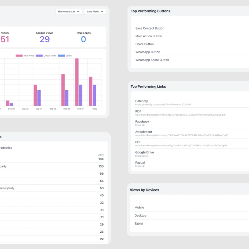 Digital business cards   analytics 27