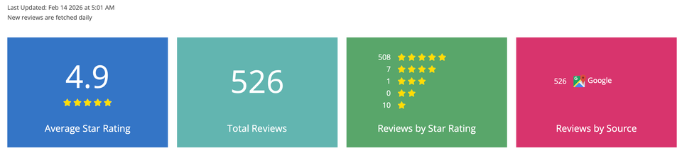 Screen shot 2026 02 14 at 5.29.22 pm