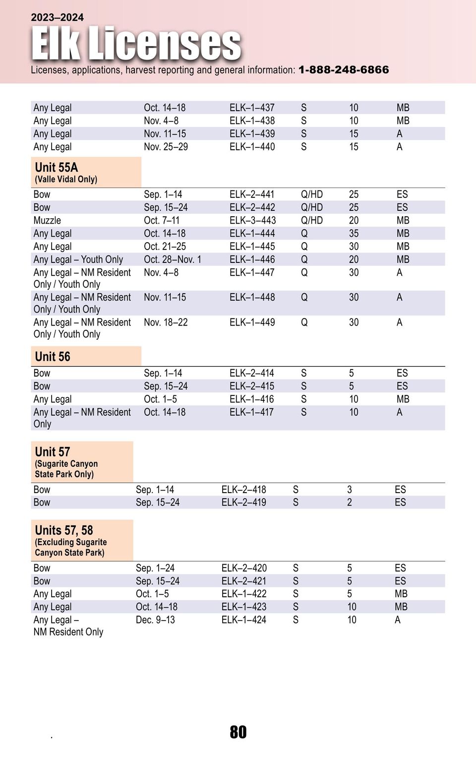 Hnt rib 2023 24 final english online (1) 84