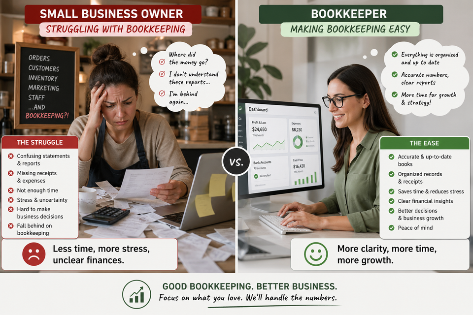 Sb owner vs.bookkeeper