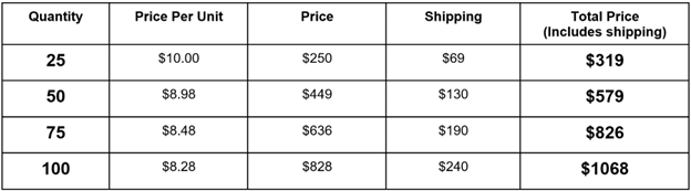 Newprices