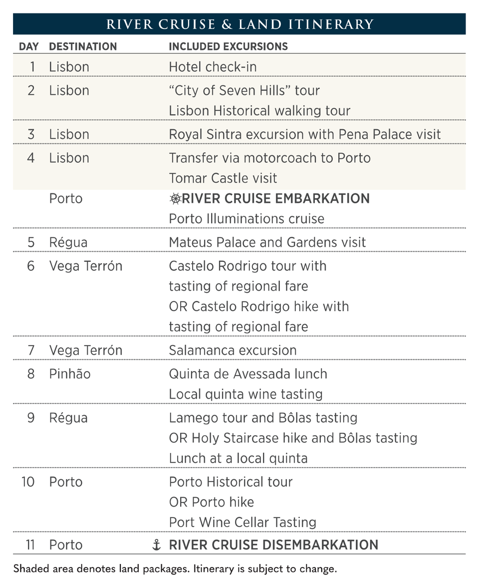Soulful journeys douro river angela primm itinerary