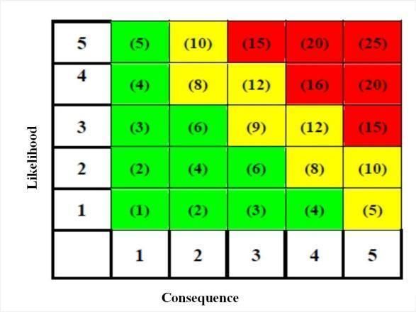Web site   risk mgt pages (1) page 1 image 000220150902 3067 p5tzov