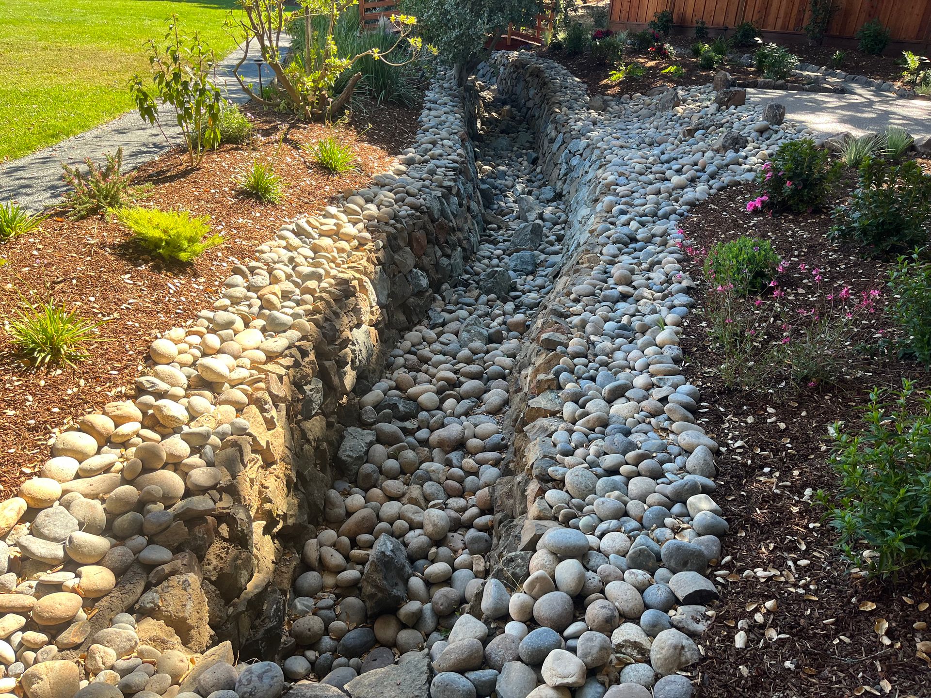 Irrigation Systems