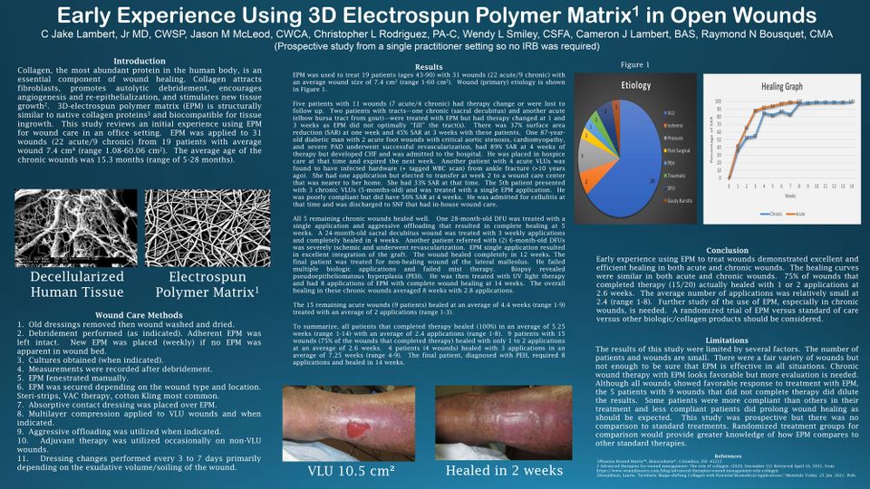 Early experience using 3d electrospun polymer matrix