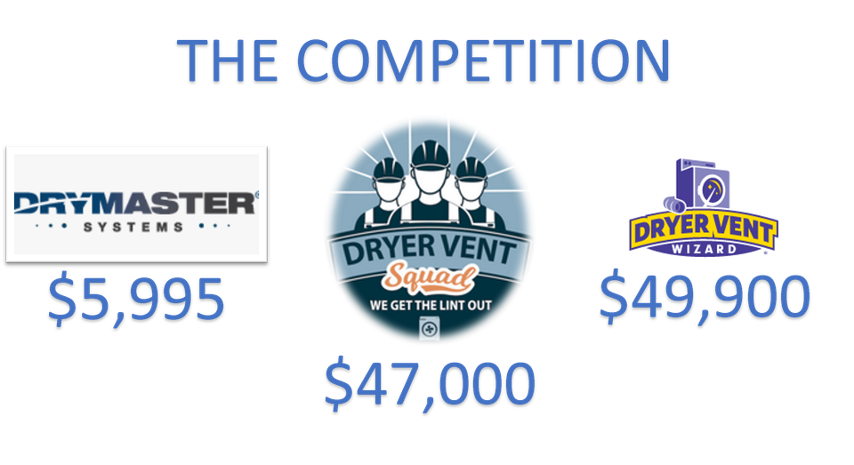 Dryer vent competition2
