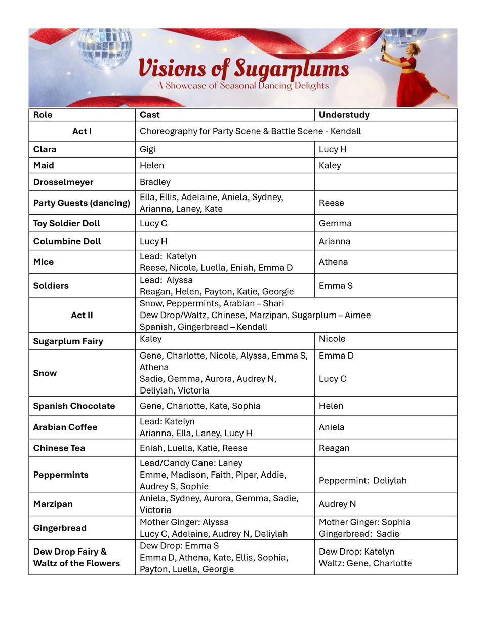 2025castlistv1 page 001