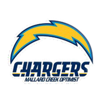 Mallard creek chargers logo