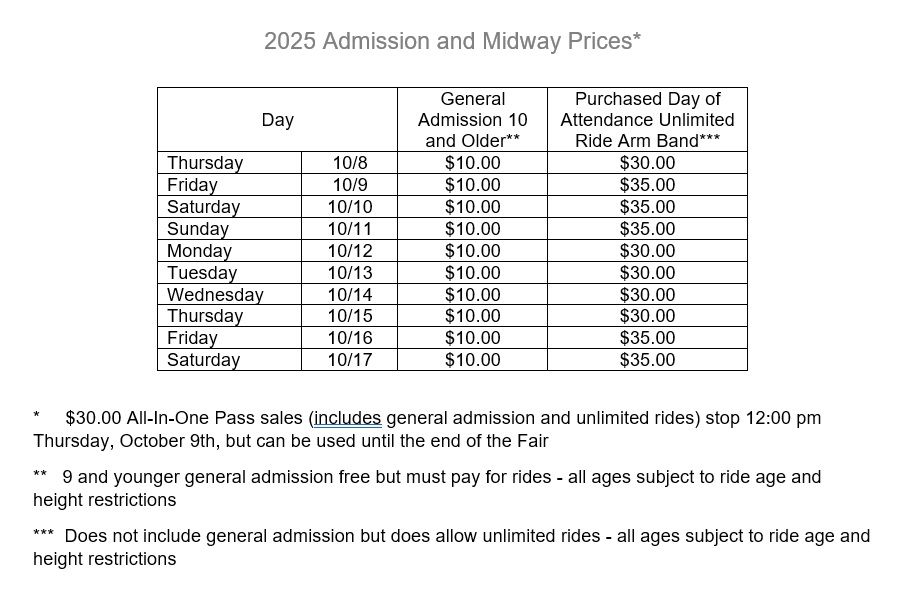 Ticket and arm band table