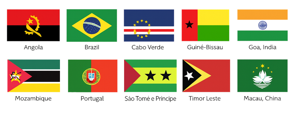 Flags