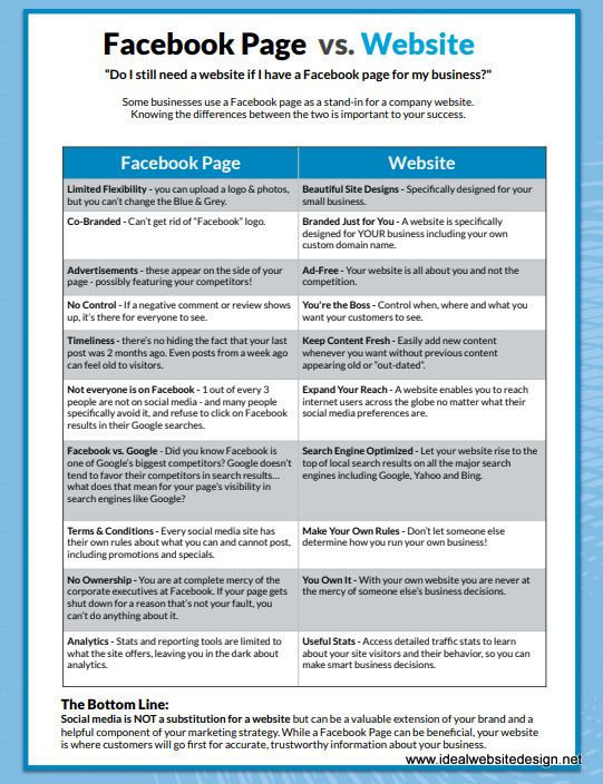 1 fb vs website comparison c14486e8ce8419751a094b347692d6bf.pdf and 1 more page   personal   microsoft​ edge 5132021 91035 am.bmp