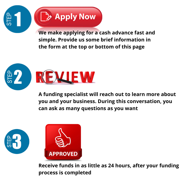 Schedule a call today (3)
