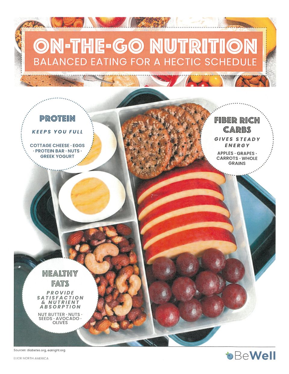 Nutrition1