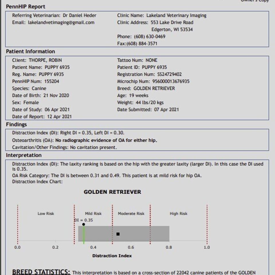 Nova   pennhip report