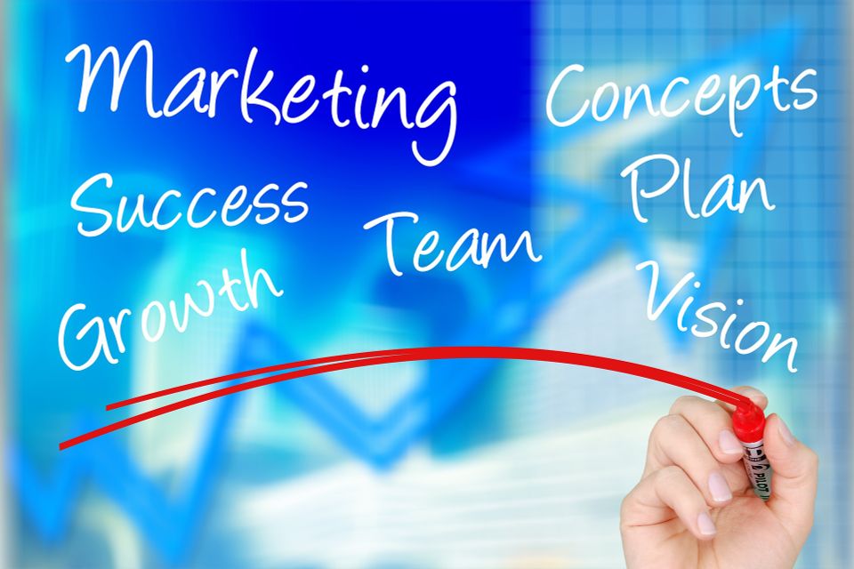 Digital Marketing Services in Cullman Alabama. North AL Social