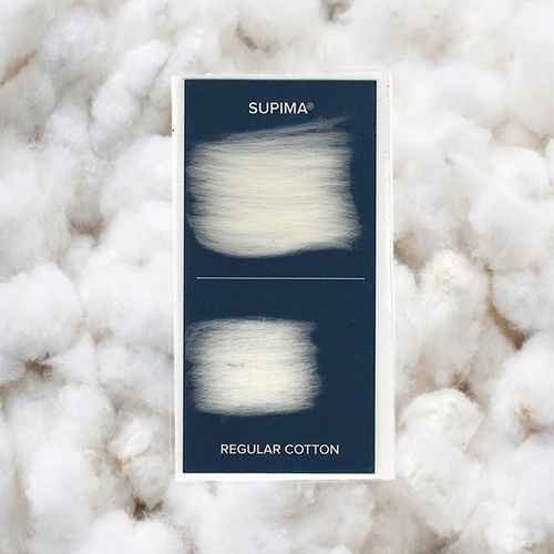 SUPIMA cotton quality diagram