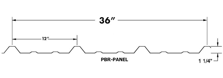 Pbr panel dims