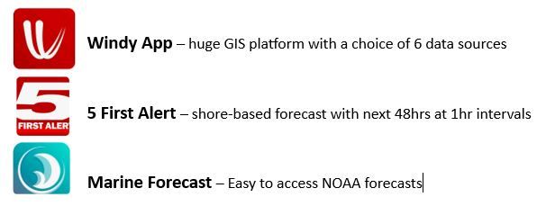 Wx apps (1)