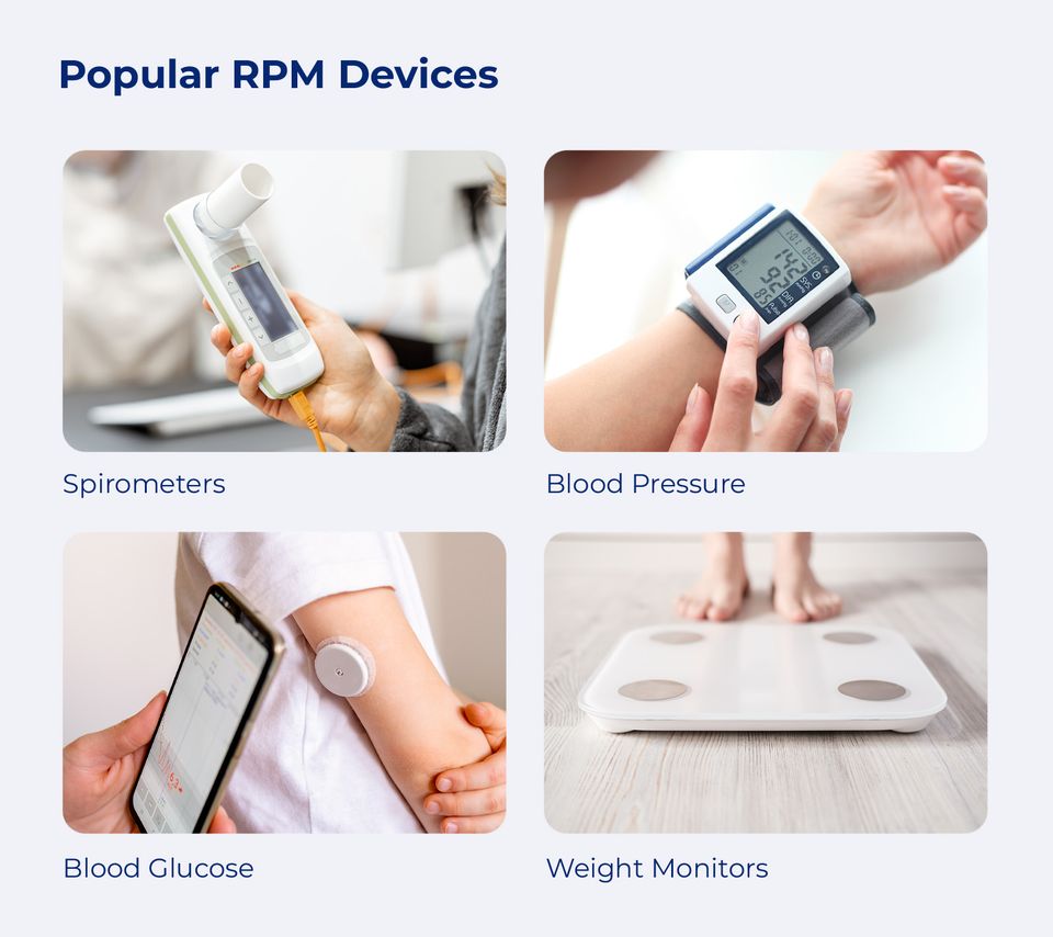 Scf remote patient monitoring image2
