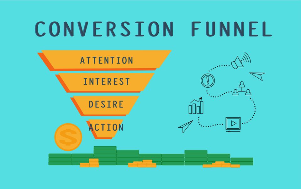 Conversion funnel gd6abdded2 1920