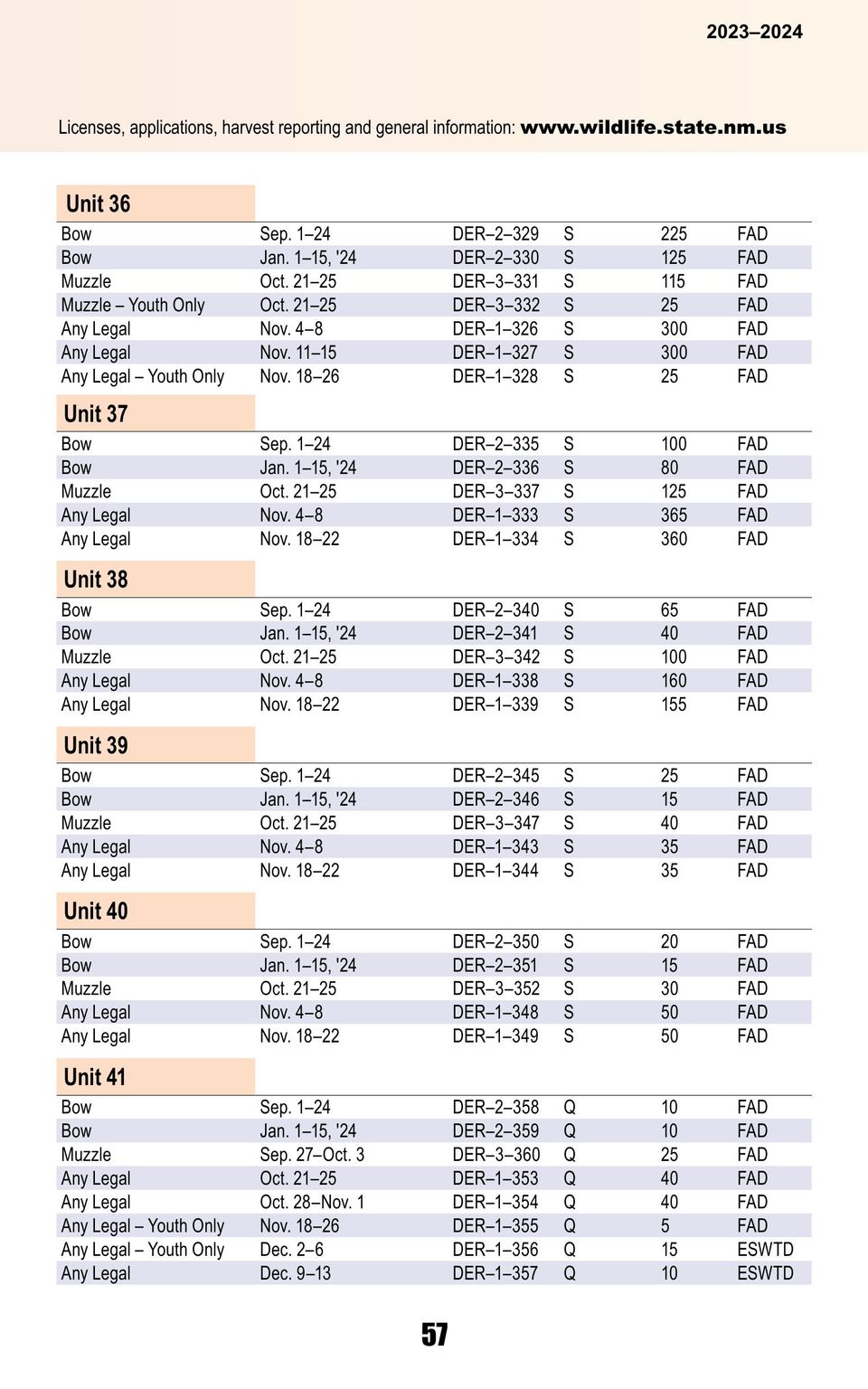 Hnt rib 2023 24 final english online (1) 61