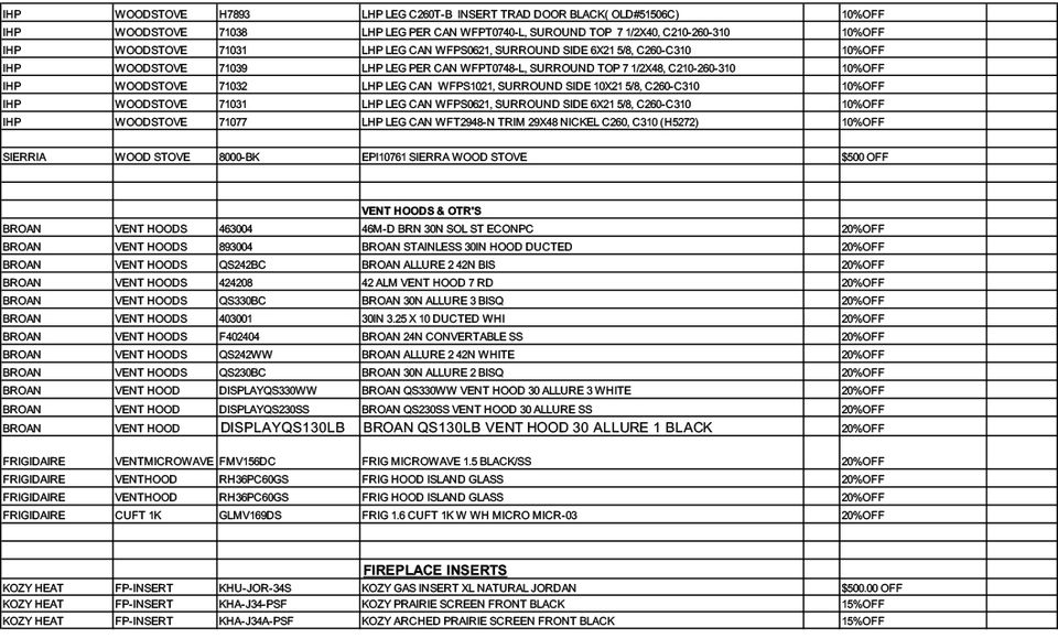 Prosource sale inventory 11 4 2019 pg7
