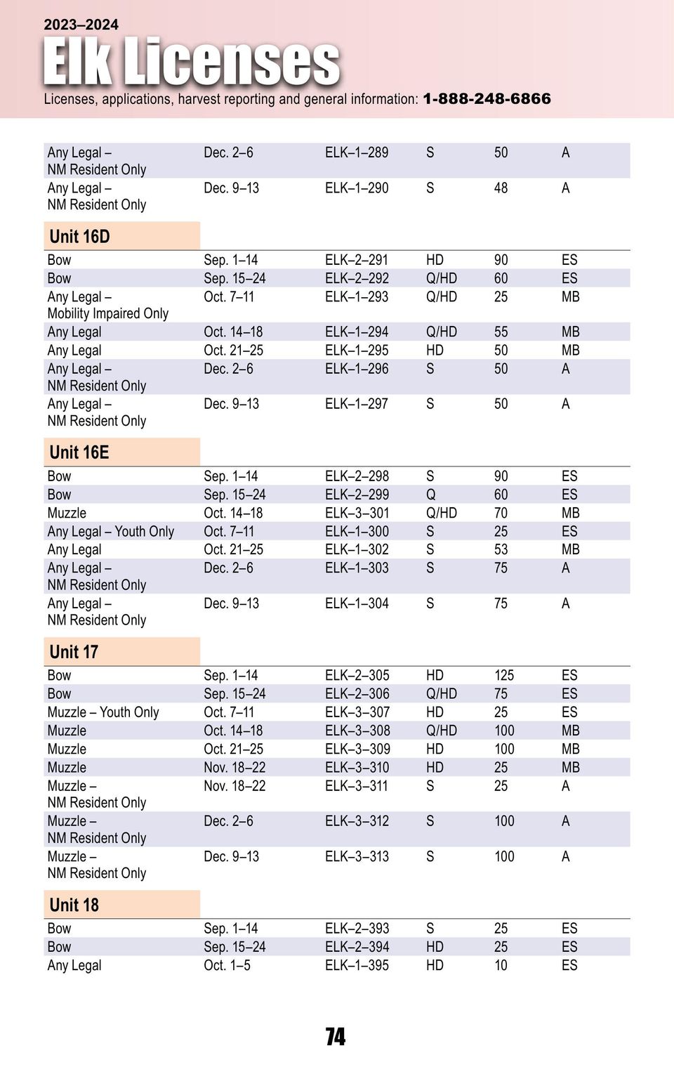 Hnt rib 2023 24 final english online (1) 78