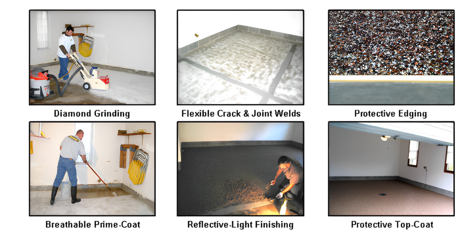 Step-by-step overview of the EverStone installation system, including surface preparation, crack repair, edging, primer, stone application, and protective top coat.