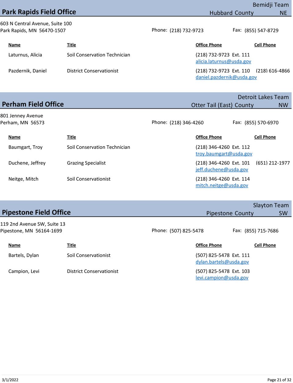 Mn directory by office 21