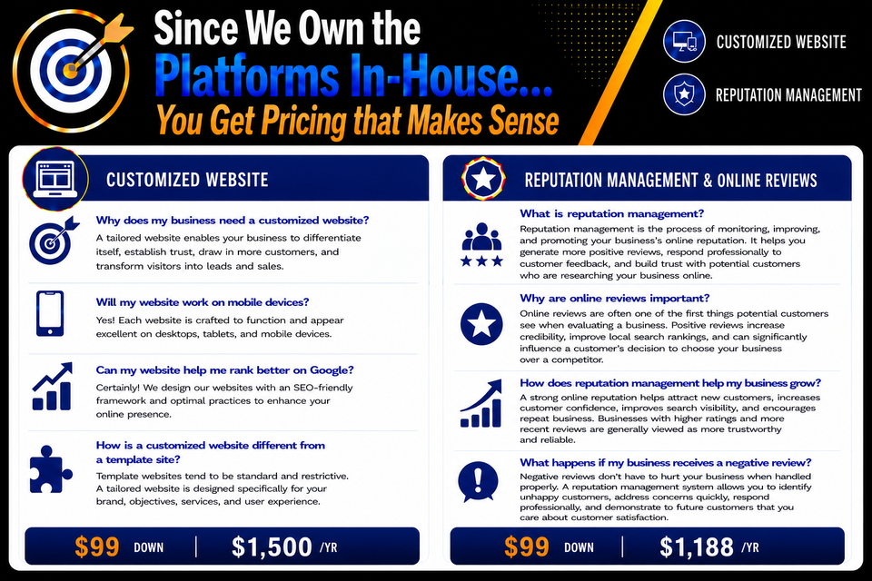Pricing9b