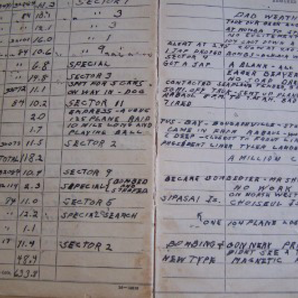 Wwii log diary scrap books g1 navy jacket  a.l.huckaby files1220170912 21035 52hvpy