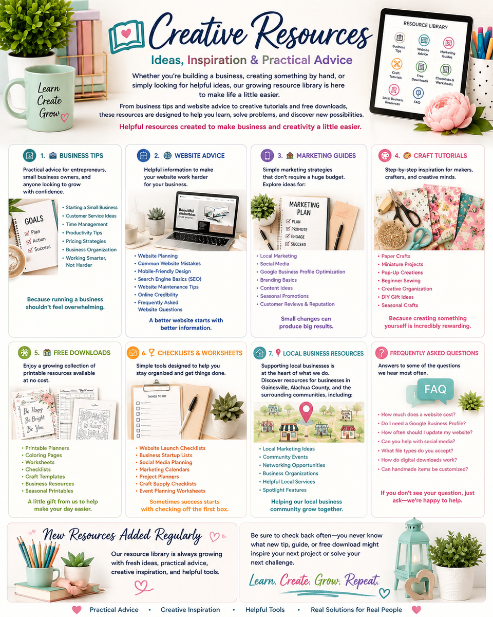 Creative resources