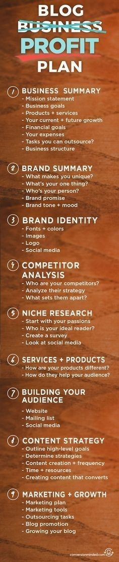 Blog profit plan20171110 32363 1lpr2te