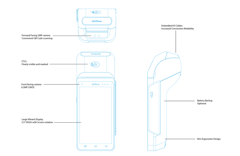 650c website ortho views2