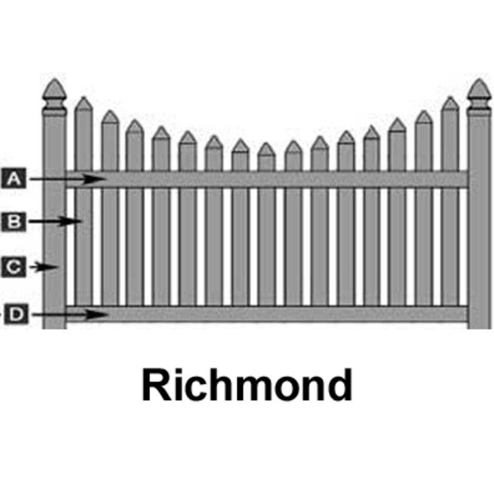 Richmond20150529 10865 1n8dtbz