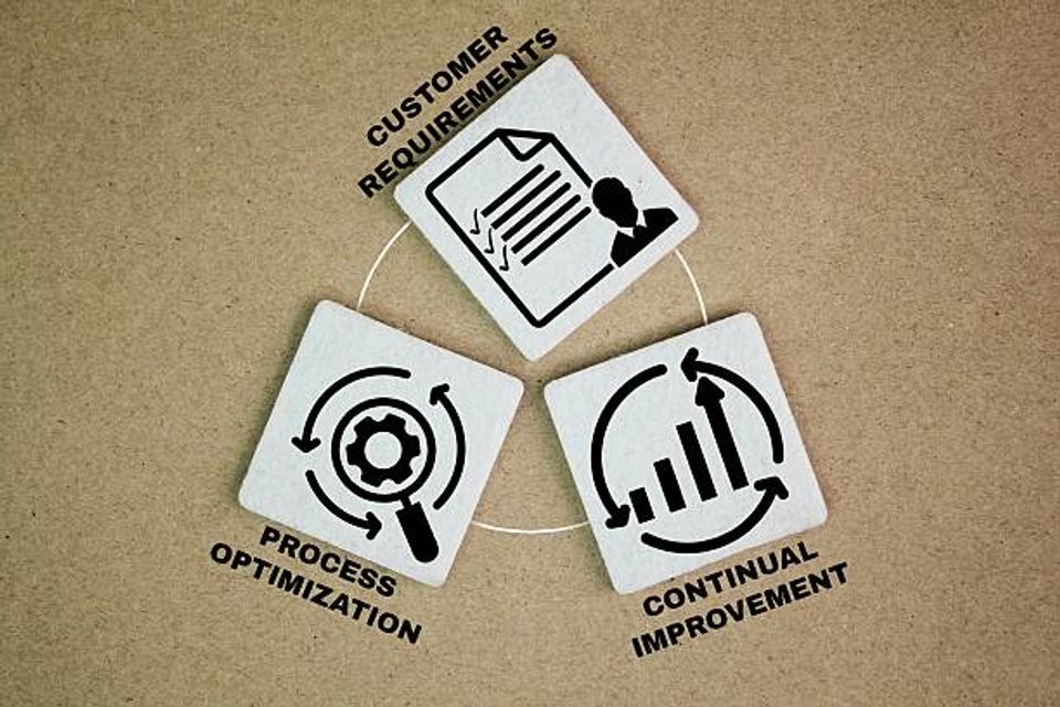 Fractional coo services