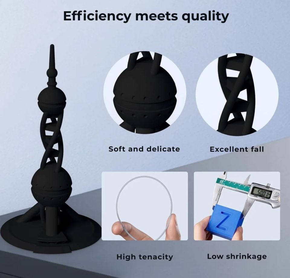 Efficiency