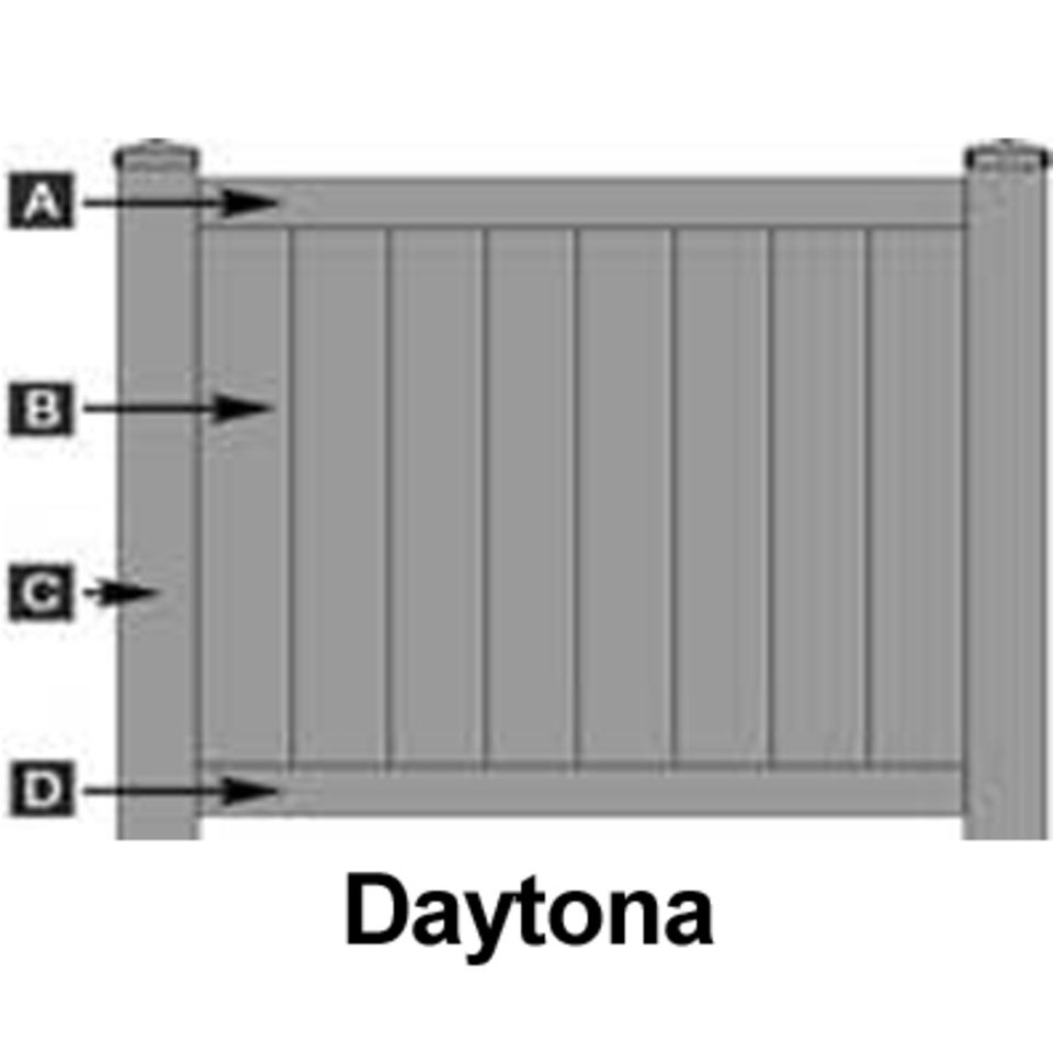 Daytona20150528 3771 xomiy9