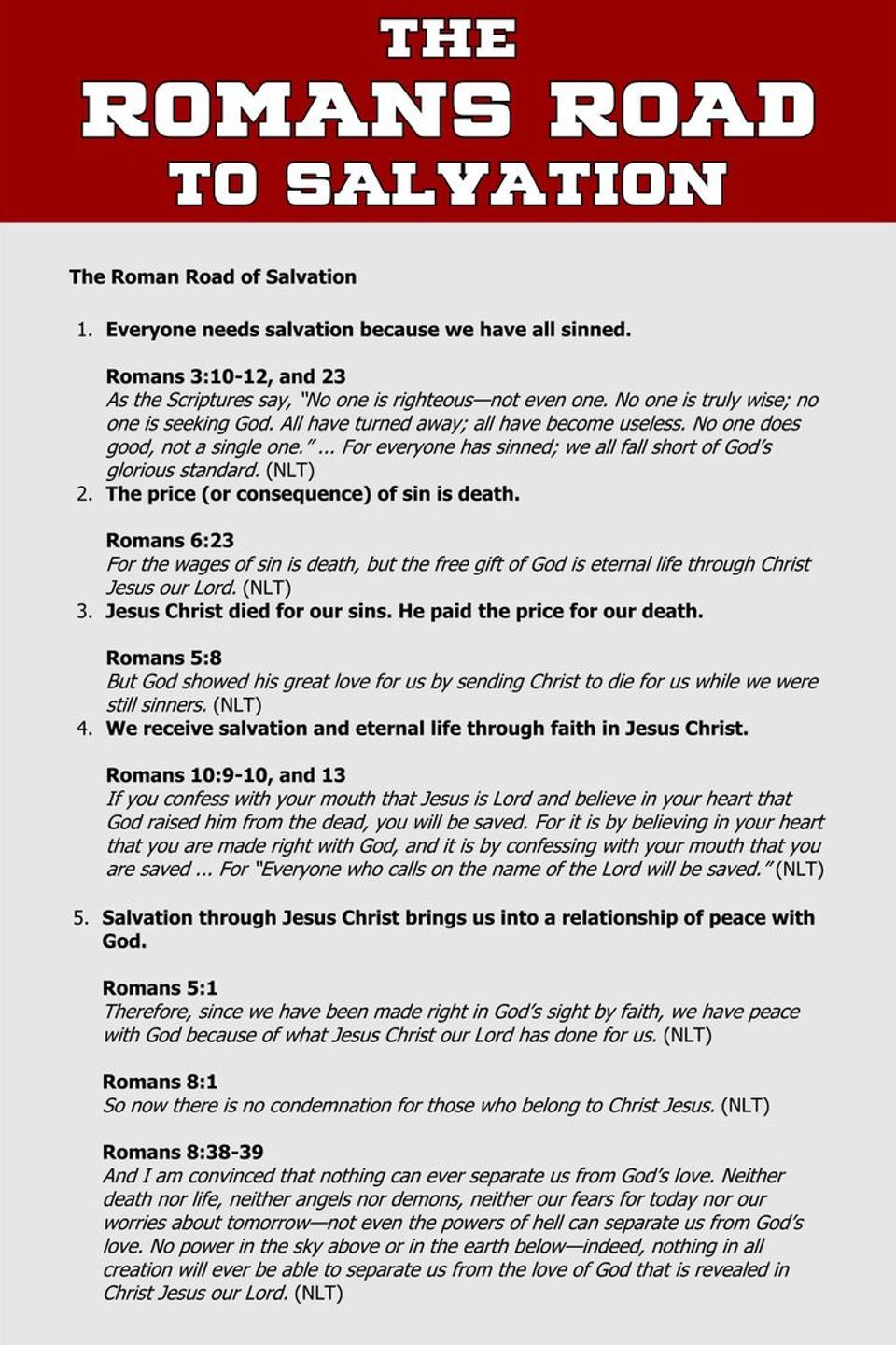 The roman road to salvation