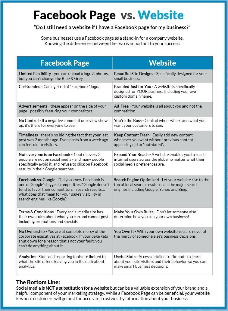 Facebook 20141009 01531520160325 6023 zgd4e4