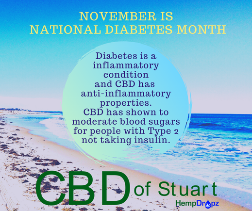 Cbd diabetes