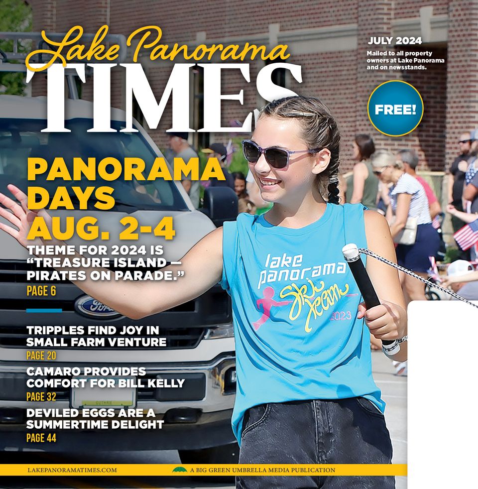 Lake panorama times   july 2024